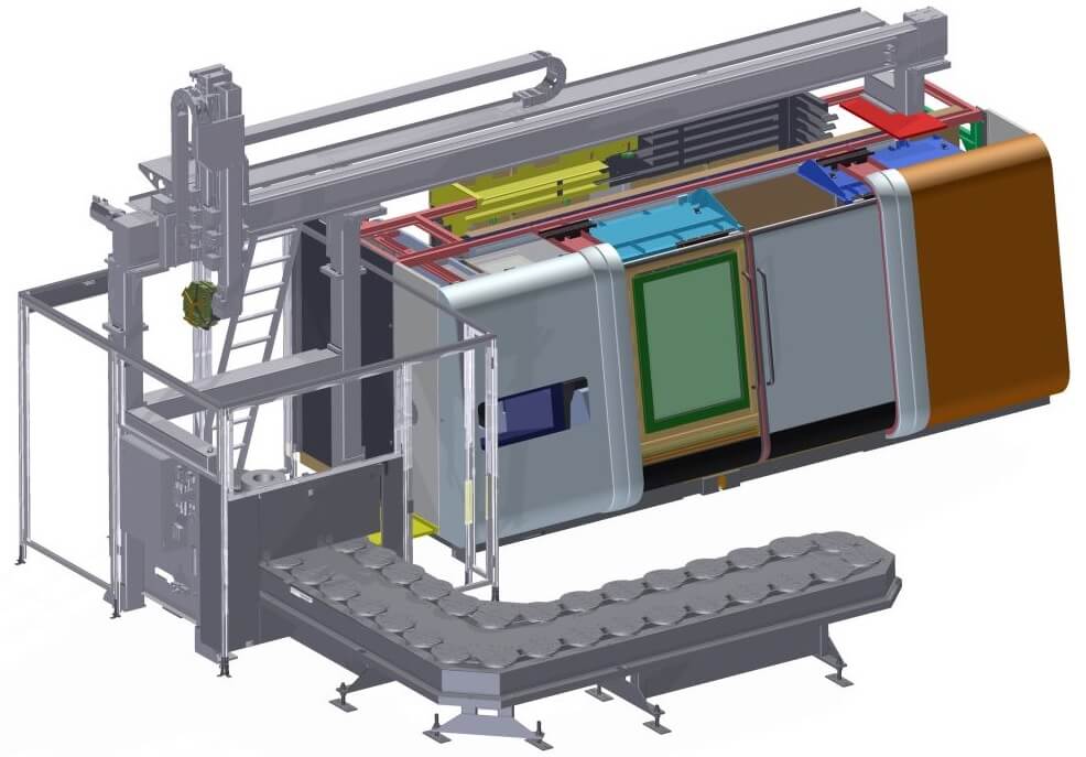 Systemy portalowe Fastems